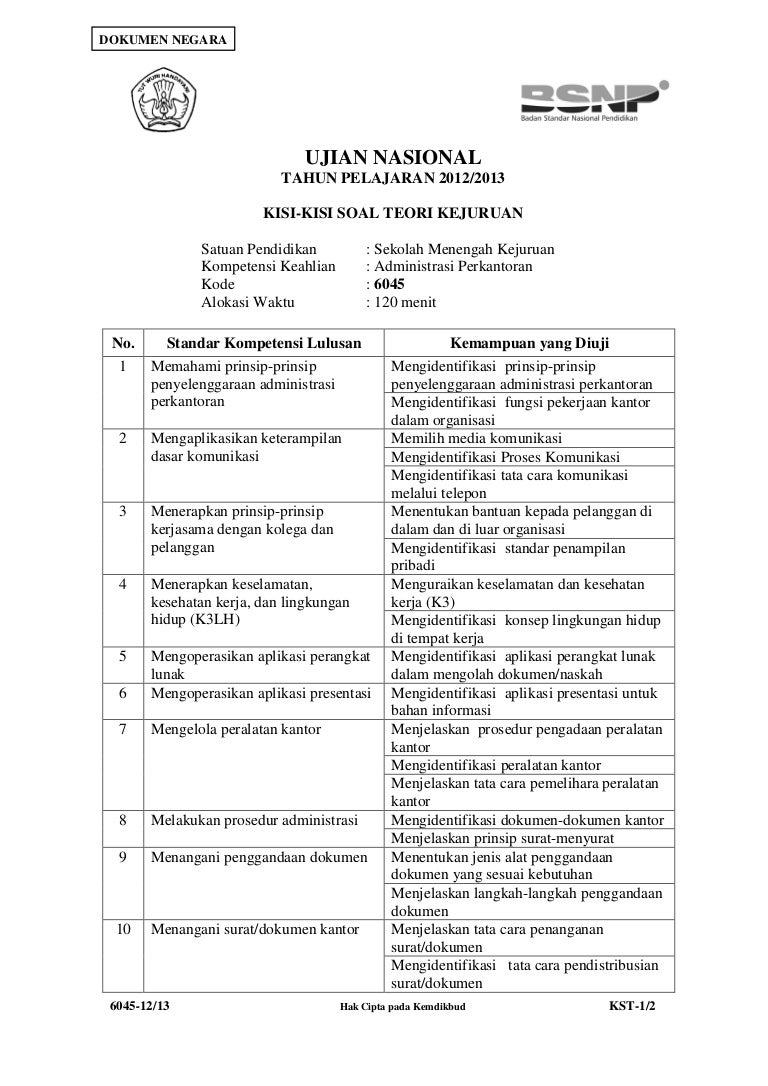 Detail contoh administrasi perkantoran koleksi nomer 7