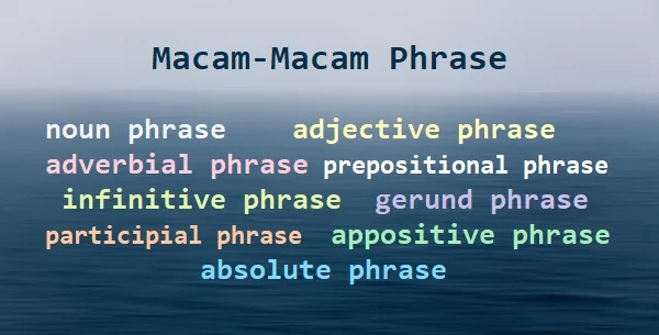 Detail Contoh Adverbial Phrase Nomer 33