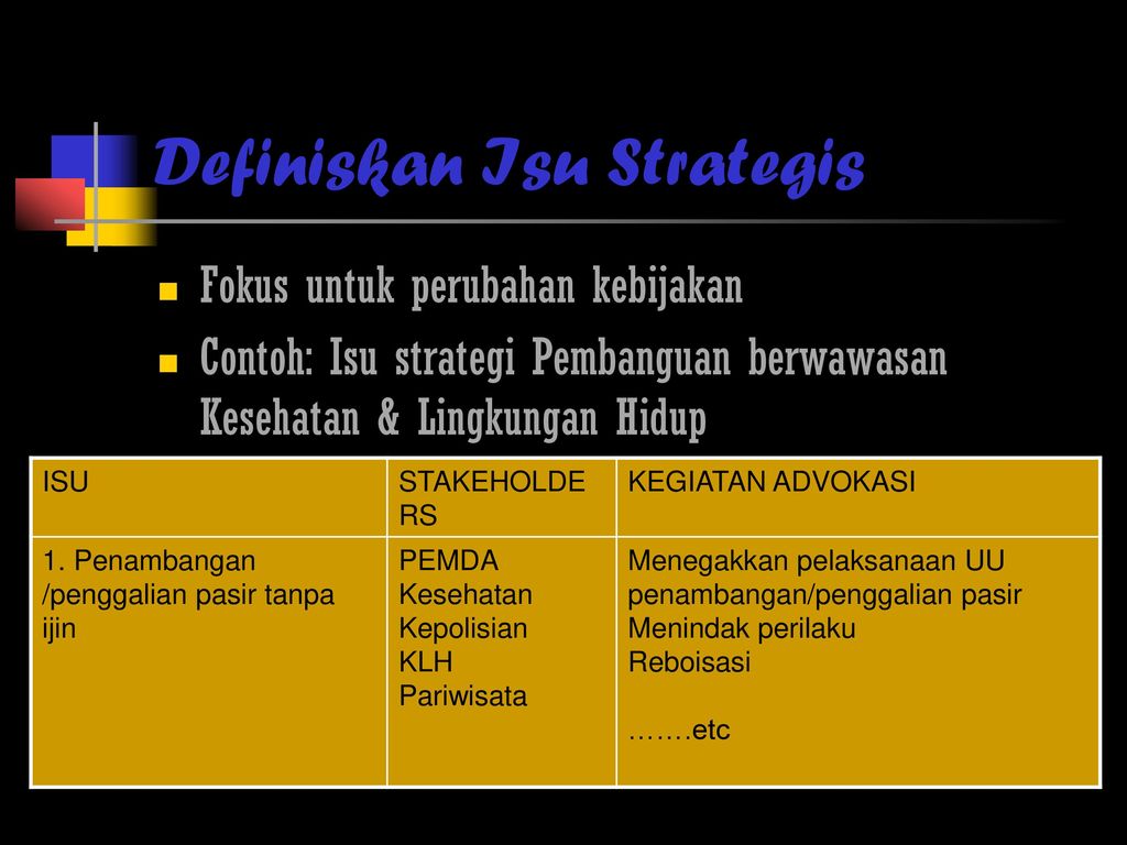 Detail Contoh Advokasi Kesehatan Nomer 13