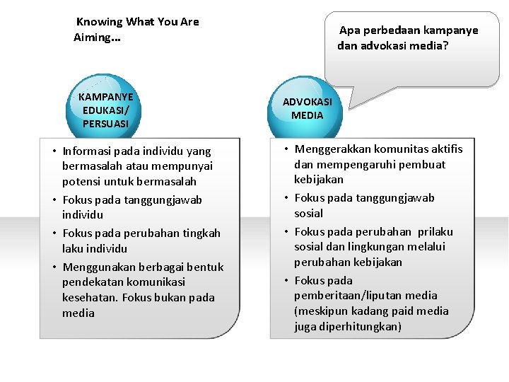 Detail Contoh Advokasi Kesehatan Nomer 32