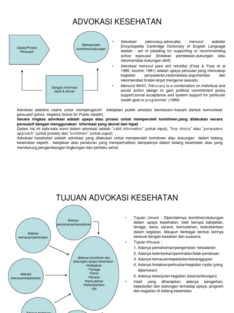 Detail Contoh Advokasi Kesehatan Nomer 4