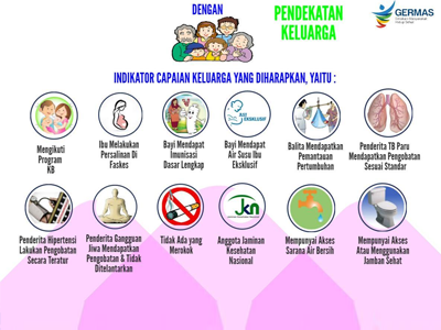 Detail Contoh Advokasi Kesehatan Ibu Dan Anak Nomer 31