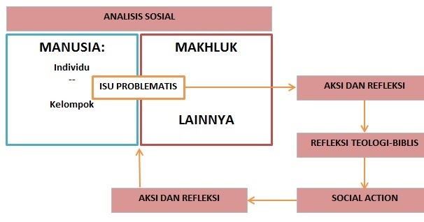 Detail Contoh Advokasi Masyarakat Nomer 42