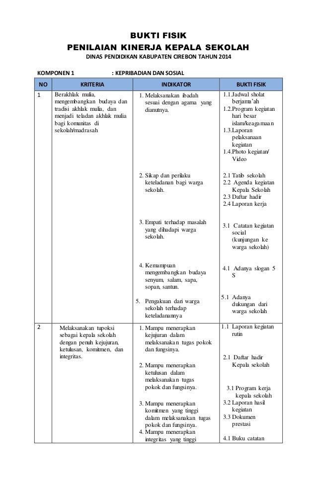 Detail Contoh Agenda Kegiatan Harian Kepala Sekolah Nomer 24