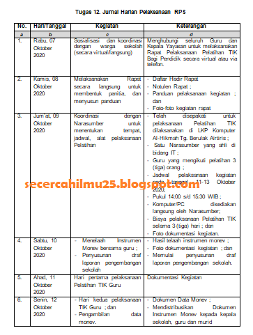 Detail Contoh Agenda Kegiatan Harian Kepala Sekolah Nomer 26