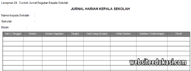 Detail Contoh Agenda Kegiatan Harian Kepala Sekolah Nomer 32
