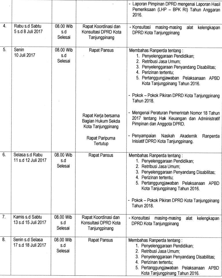 Detail Contoh Agenda Kerja Pimpinan Nomer 29