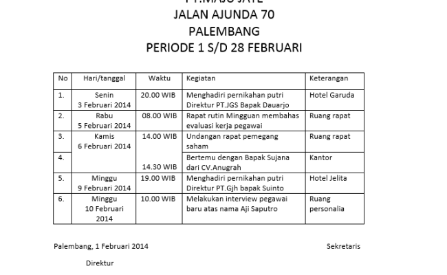 Detail Contoh Agenda Perjalanan Dinas Pimpinan Nomer 10