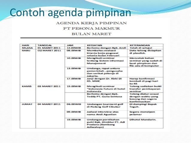 Detail Contoh Agenda Pimpinan Nomer 13