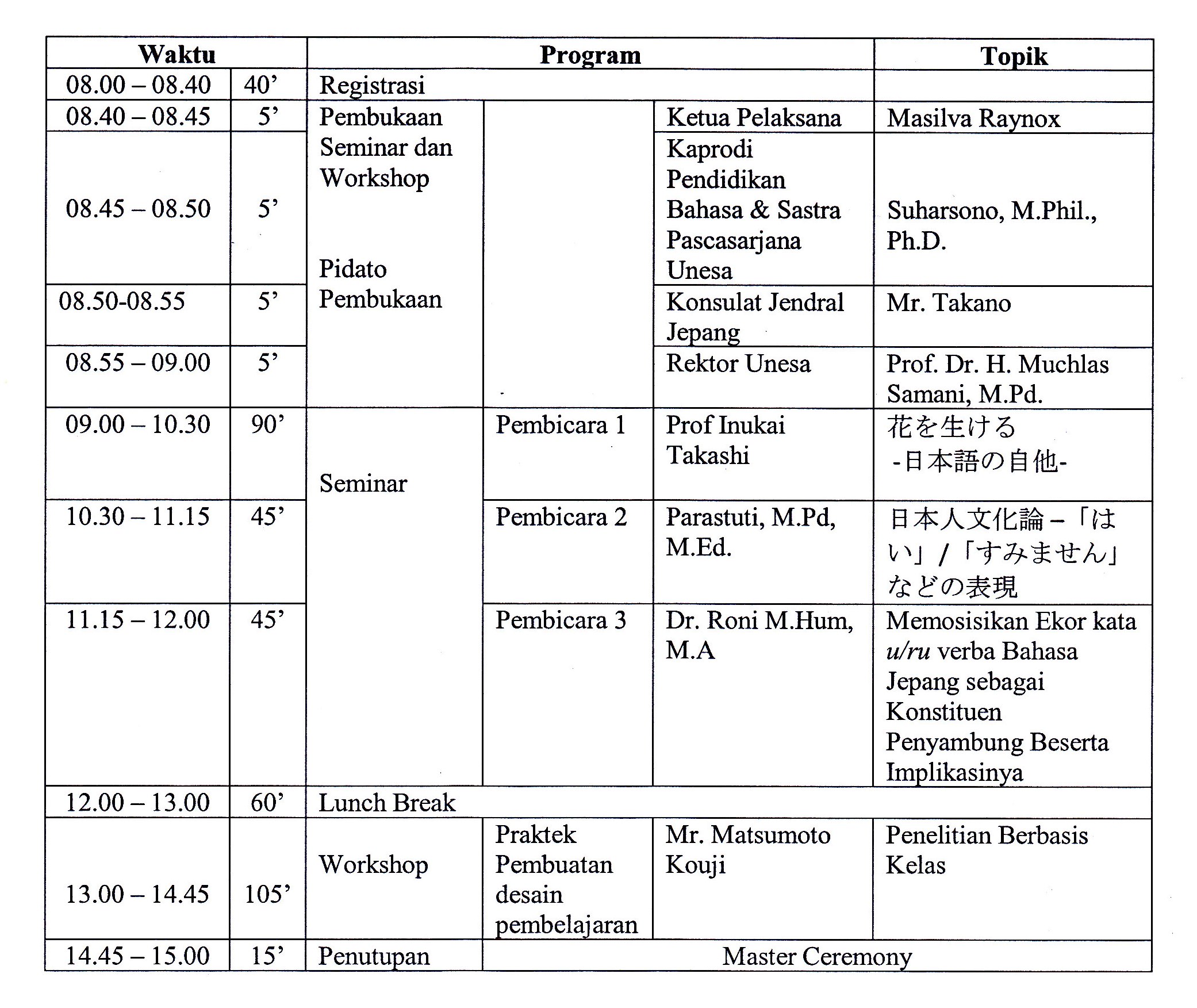 Detail Contoh Agenda Pimpinan Nomer 21