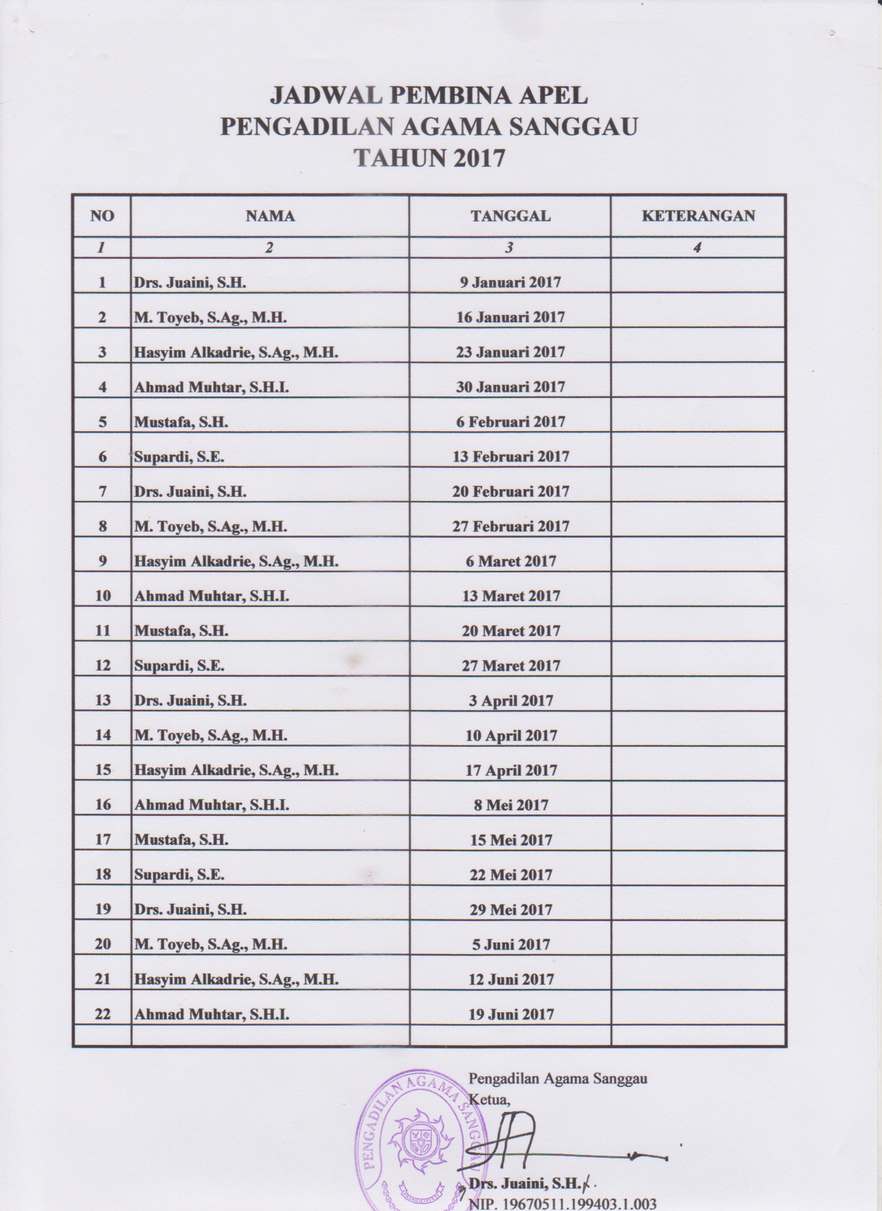 Detail Contoh Agenda Pimpinan Nomer 33