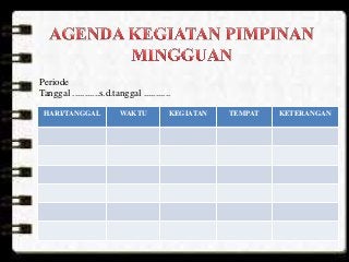 Detail Contoh Agenda Pimpinan Nomer 34