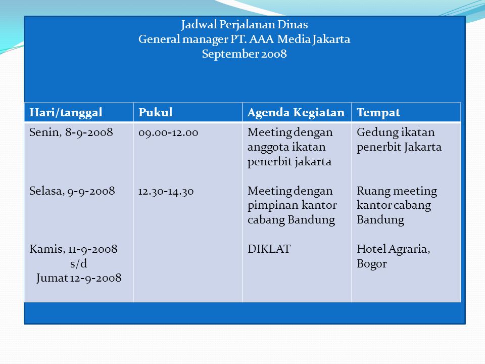 Detail Contoh Agenda Pimpinan Nomer 36