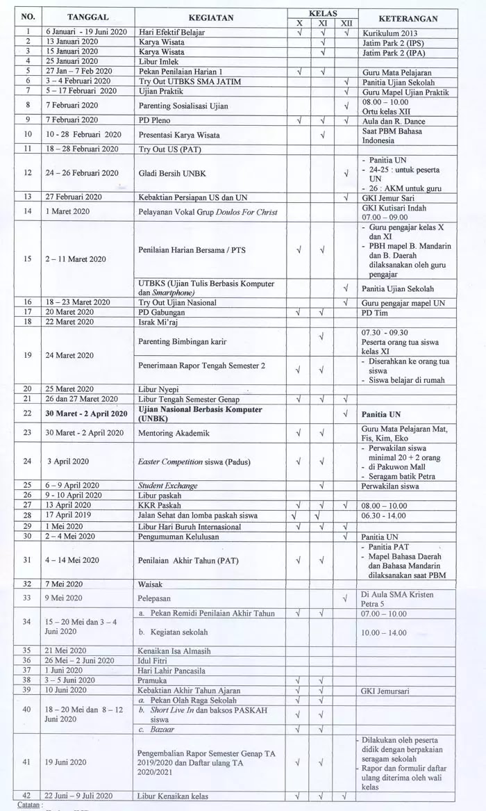 Detail Contoh Agenda Pimpinan Nomer 45