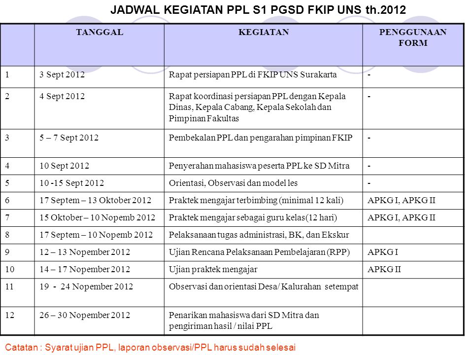 Detail Contoh Agenda Pimpinan Nomer 49