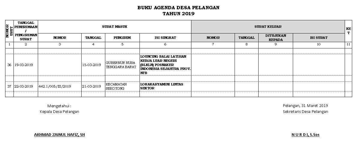 Detail Contoh Agenda Surat Nomer 43