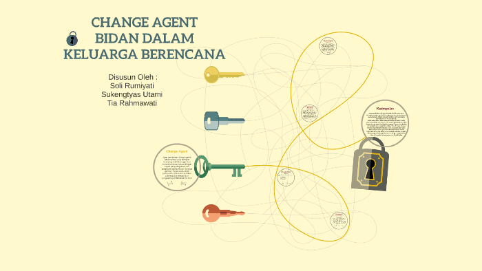 Detail Contoh Agent Of Change Nomer 47