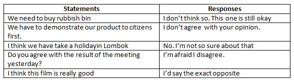 Detail Contoh Agree And Disagree Opinion Nomer 17