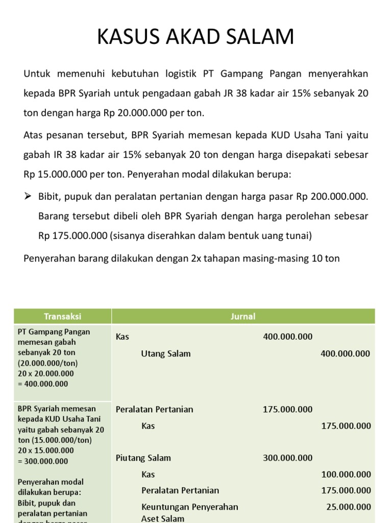 Detail Contoh Akad Salam Nomer 2