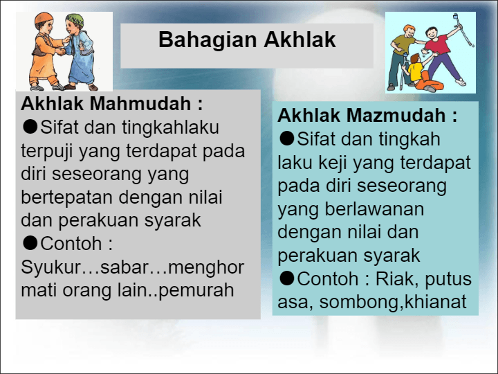 Detail Contoh Akhlak Mahmudah Nomer 5