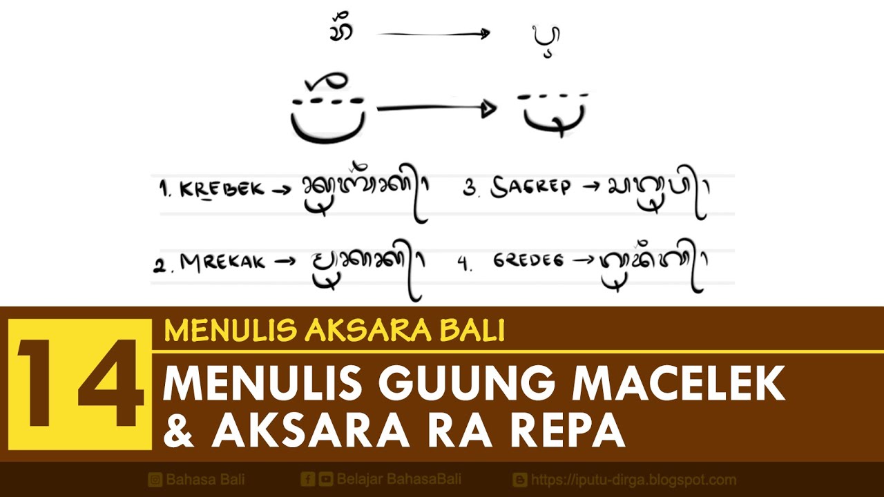 Detail Contoh Aksara Bali Koleksi Nomer 18