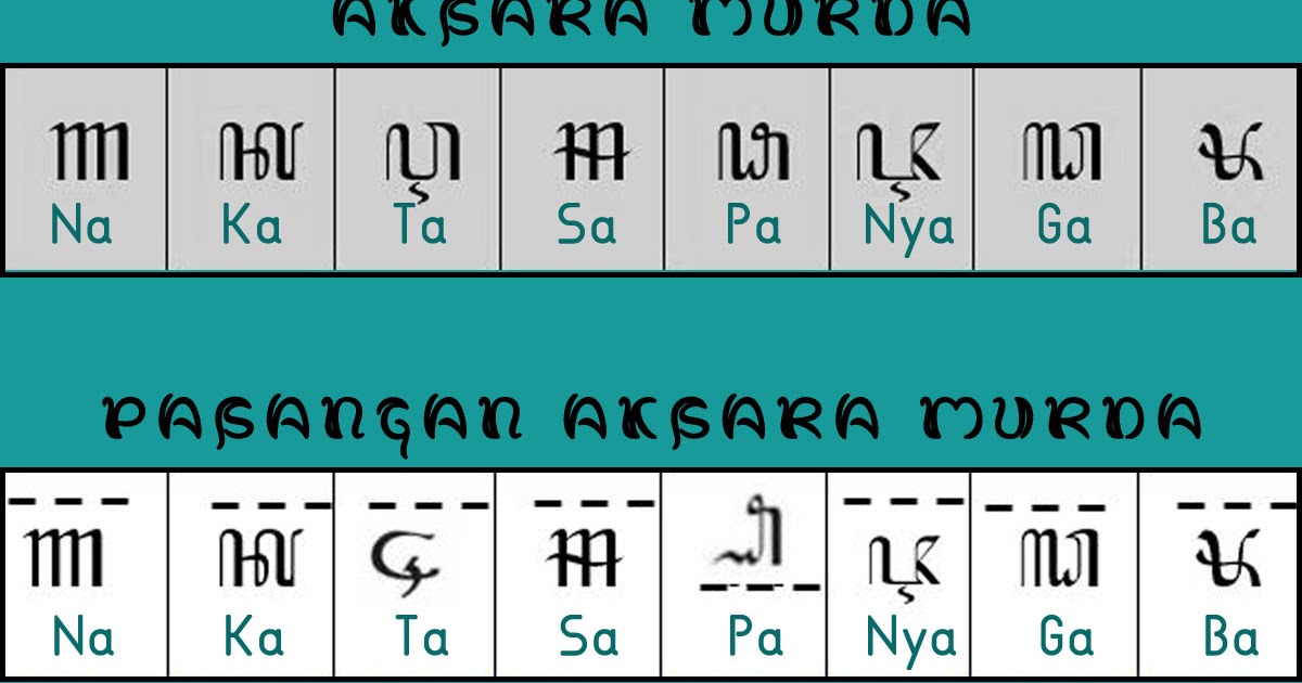 Detail Contoh Aksara Rekan Nomer 12