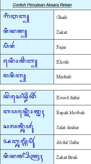 Detail Contoh Aksara Rekan Nomer 13