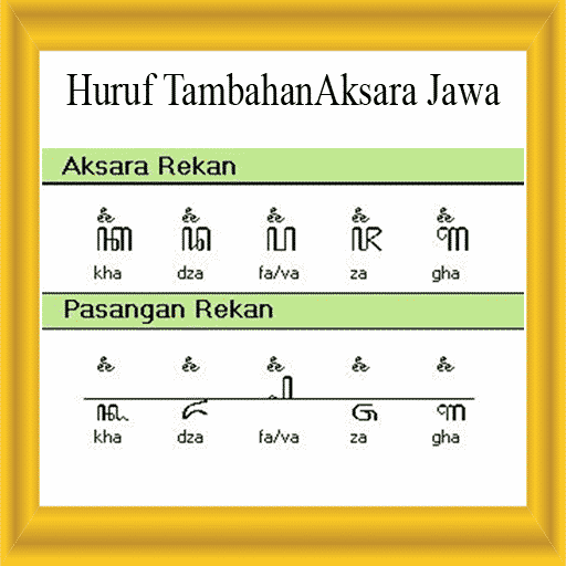 Detail Contoh Aksara Rekan Nomer 19