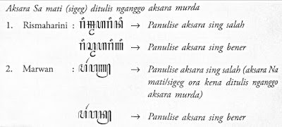 Detail Contoh Aksara Rekan Nomer 23