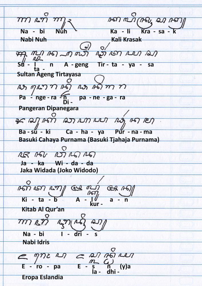 Detail Contoh Aksara Rekan Nomer 28