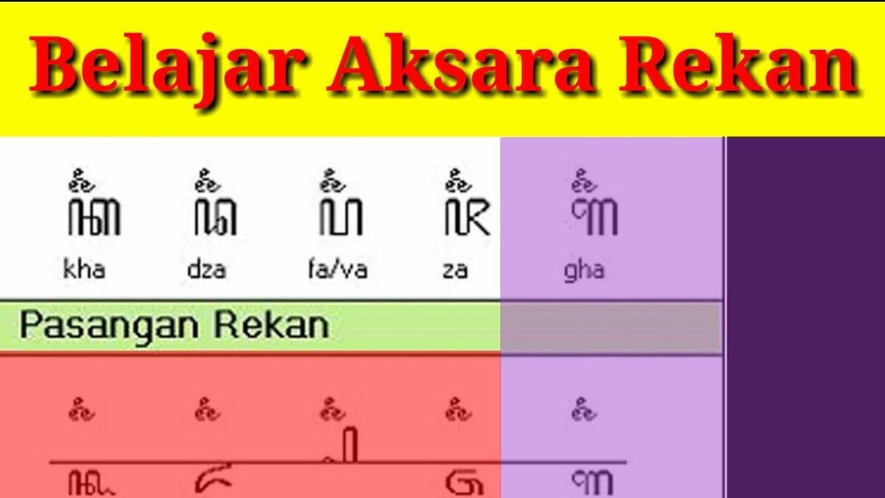 Detail Contoh Aksara Rekan Nomer 39