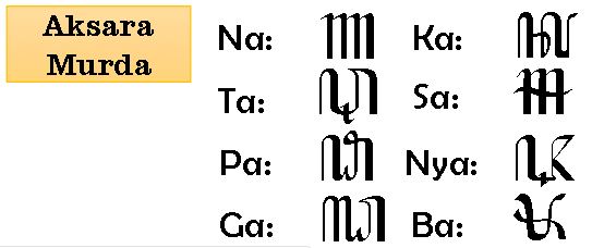 Detail Contoh Aksara Swara Nomer 27