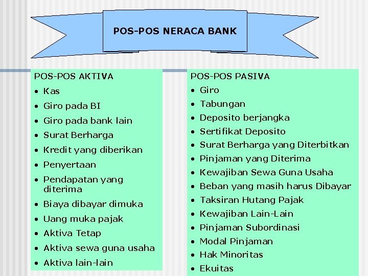 Detail Contoh Aktiva Dan Pasiva Nomer 27