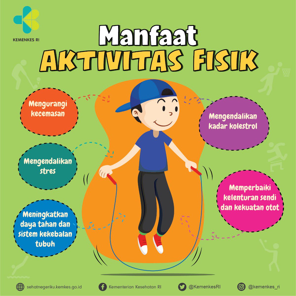 Detail Contoh Aktivitas Fisik Berat Nomer 4