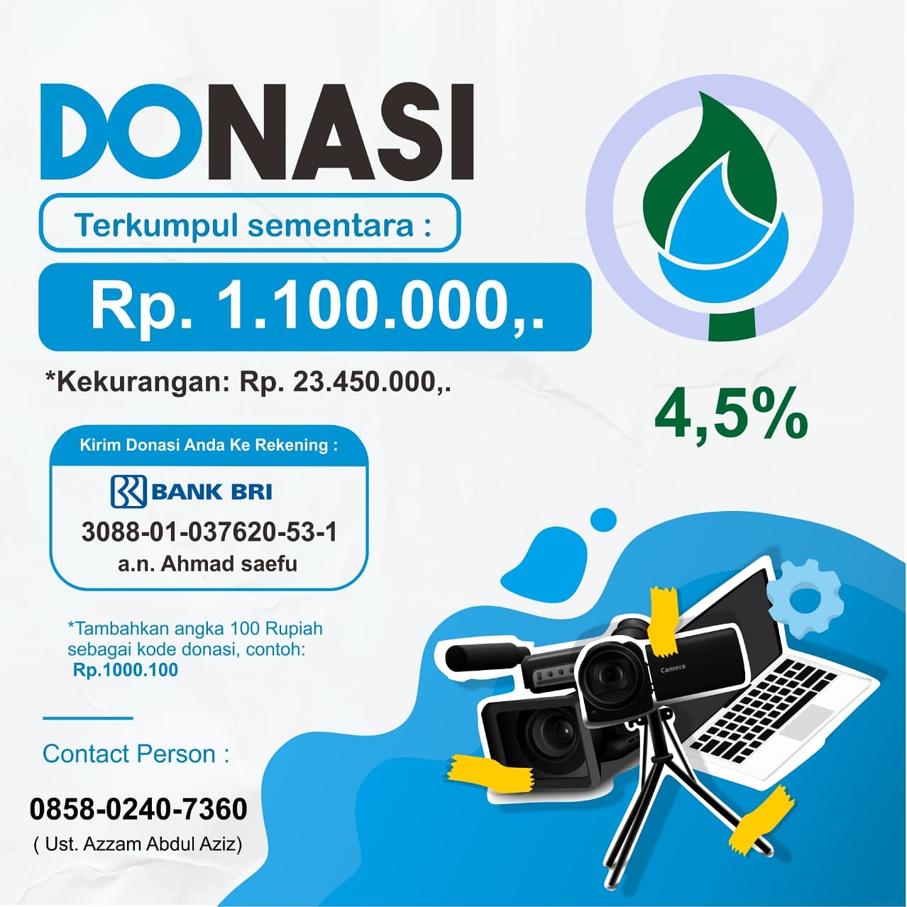 Detail Contoh Al Aziz Nomer 51