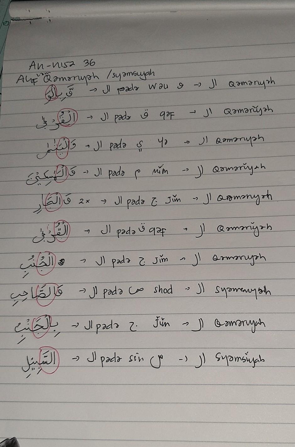 Detail Contoh Al Qomariyah Nomer 27