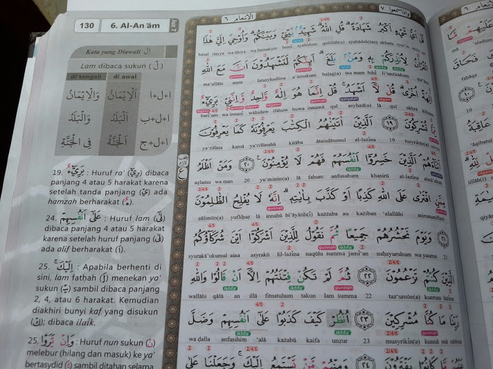 Detail Contoh Al Quran Nomer 32