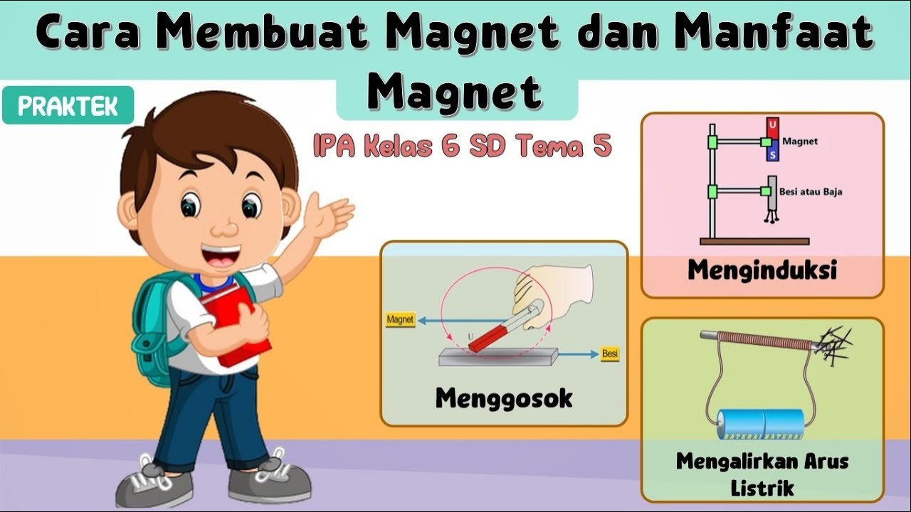 Detail Contoh Alat Alat Yang Menggunakan Magnet Nomer 41