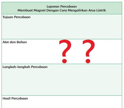 Detail Contoh Alat Alat Yang Menggunakan Magnet Nomer 46