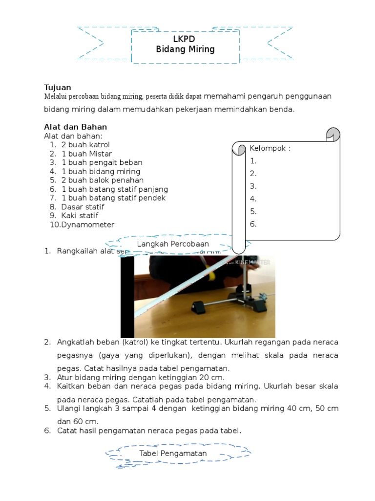 Detail Contoh Alat Bidang Miring Nomer 47