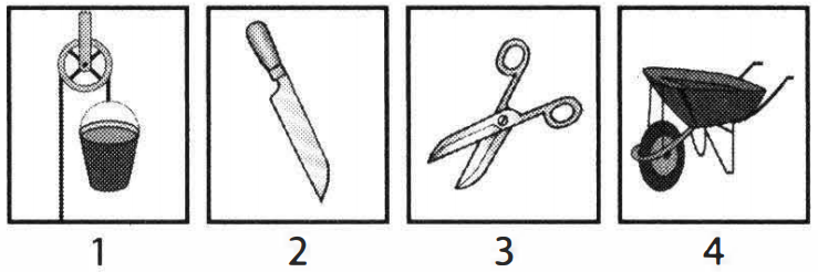 Detail Contoh Alat Bidang Miring Nomer 10