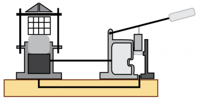 Detail Contoh Alat Hidrolik Nomer 47