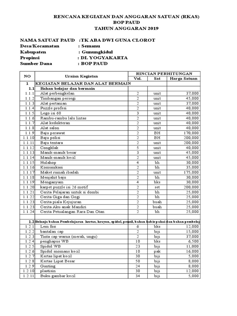 Detail Contoh Alat Mengajar Bagi Pendidik Paud Nomer 8