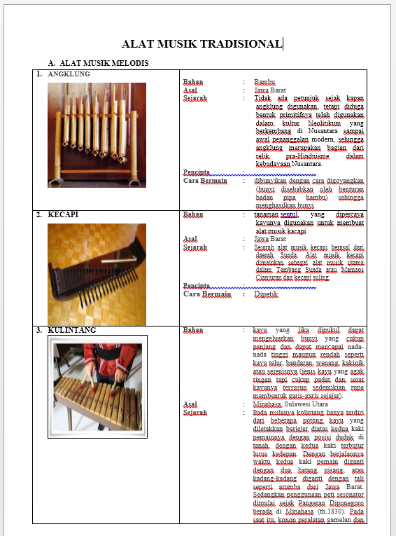 Detail Contoh Alat Musik Melodis Dan Harmonis Nomer 3