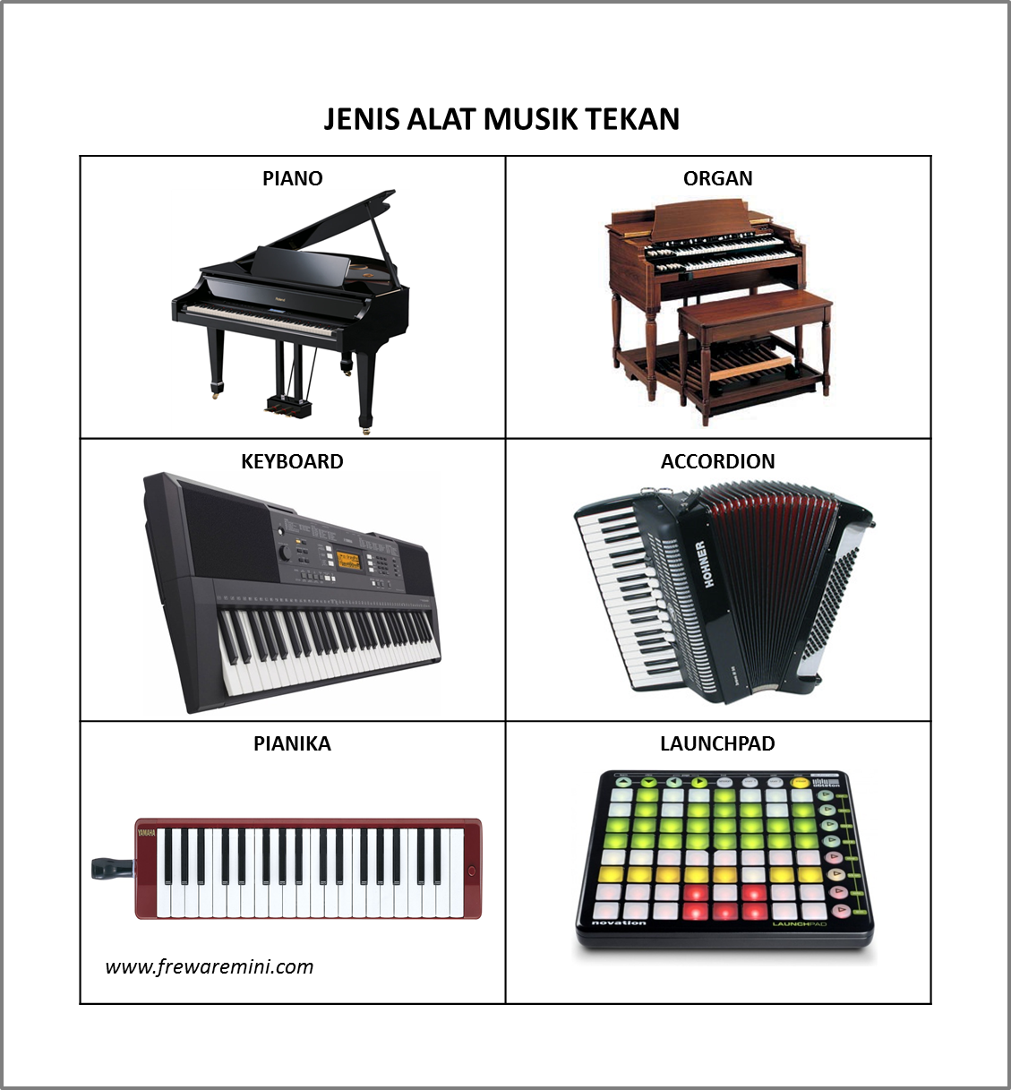 Detail Contoh Alat Musik Pianika Nomer 51