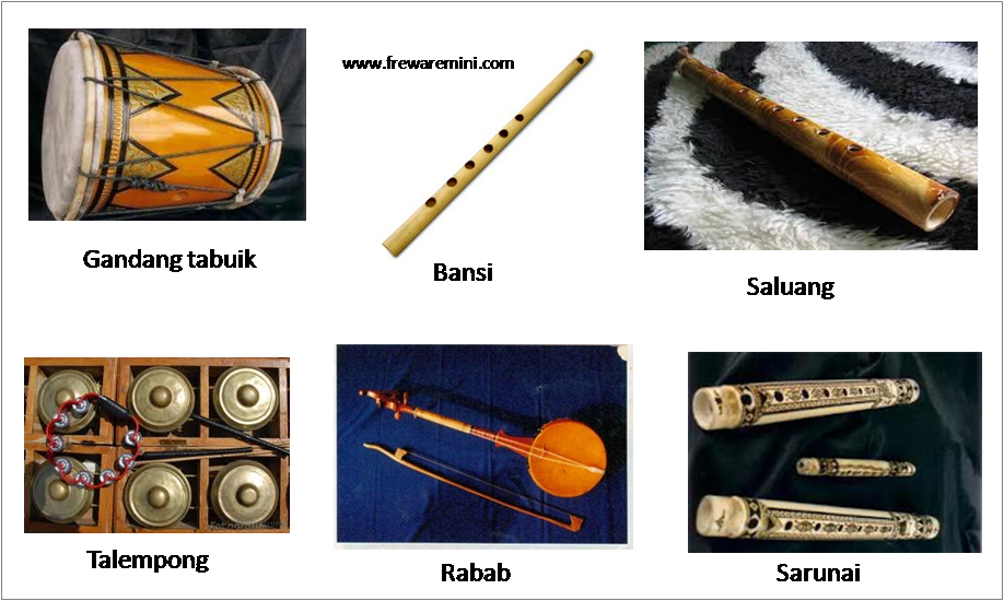 Detail Contoh Alat Musik Ritmis Dan Melodis Nomer 19