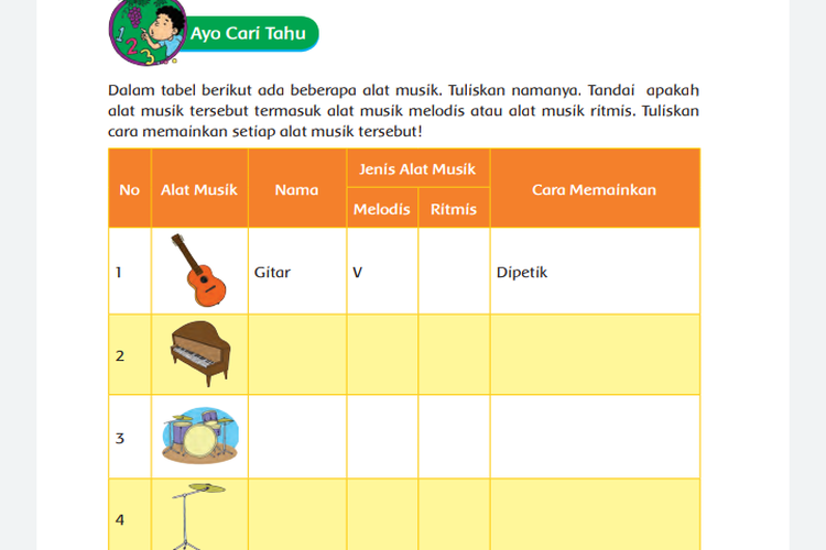 Detail Contoh Alat Musik Ritmis Dan Melodis Nomer 21