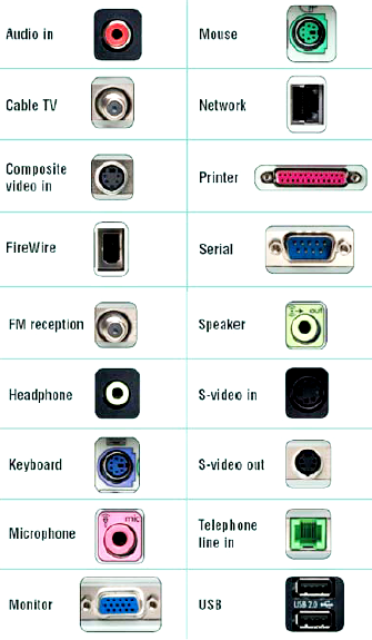 Detail Contoh Alat Output Nomer 56