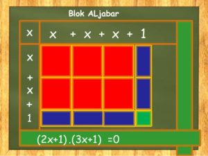 Detail Contoh Alat Peraga Bilangan Bulat Nomer 13