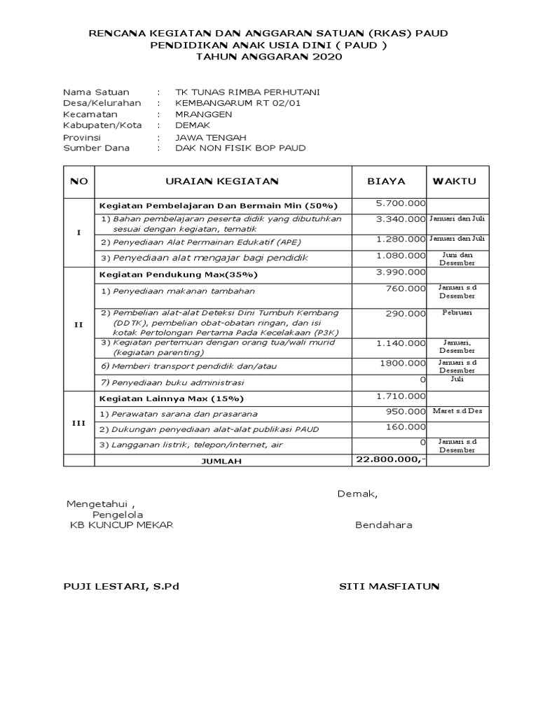 Detail Contoh Alat Publikasi Paud Nomer 22